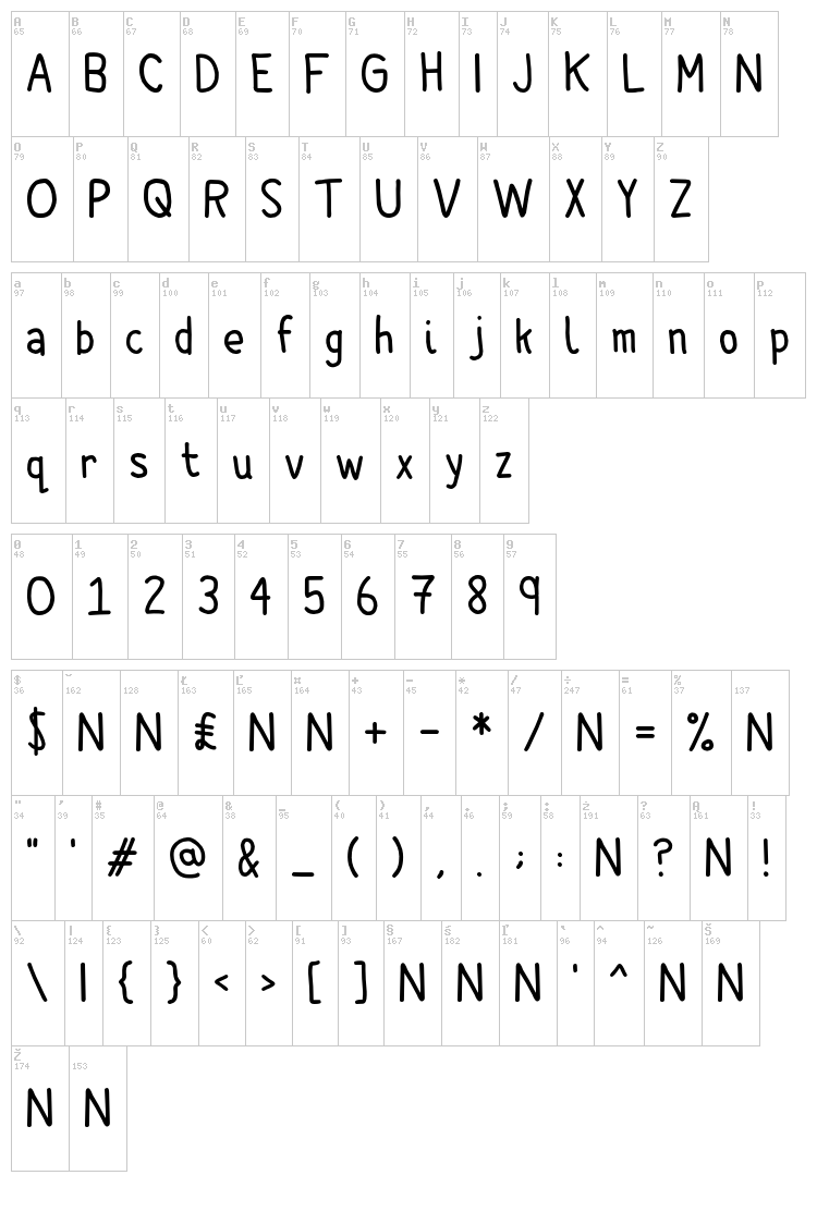 Comic Spans font map